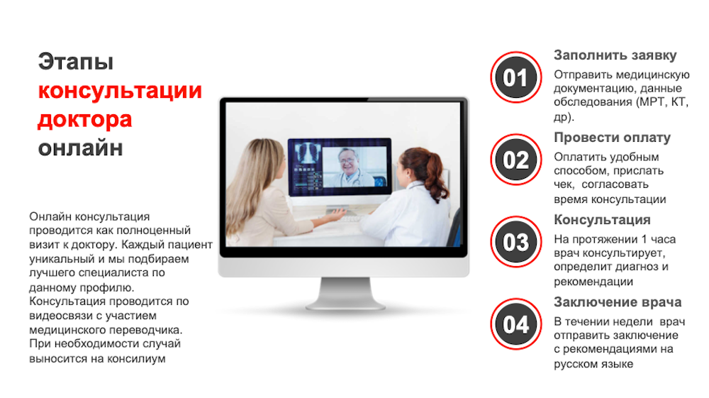 Консультация онколога в Испании онлайн