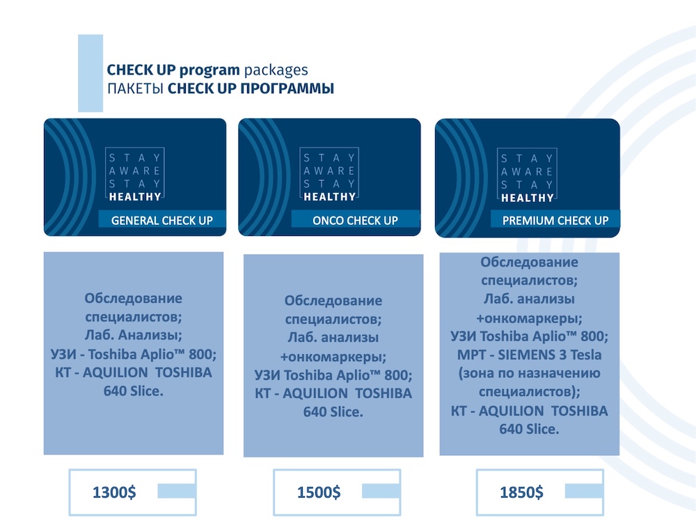 Пакети различных программ Check Up